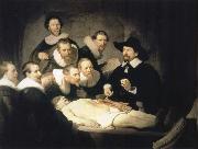 REMBRANDT Harmenszoon van Rijn The Anatomy Lesson of Dr.Nicolaes Tulp France oil painting artist